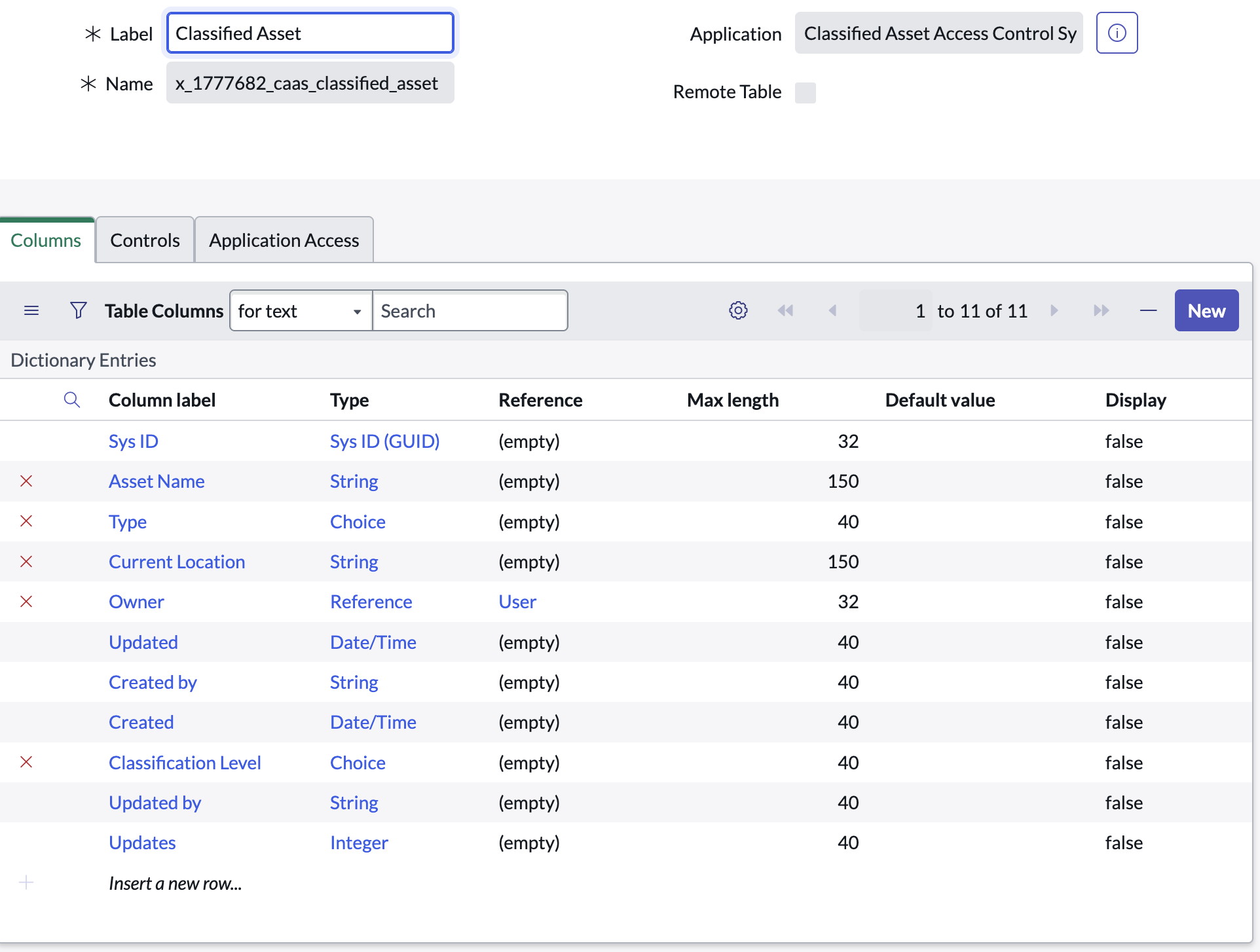Classified Asset table