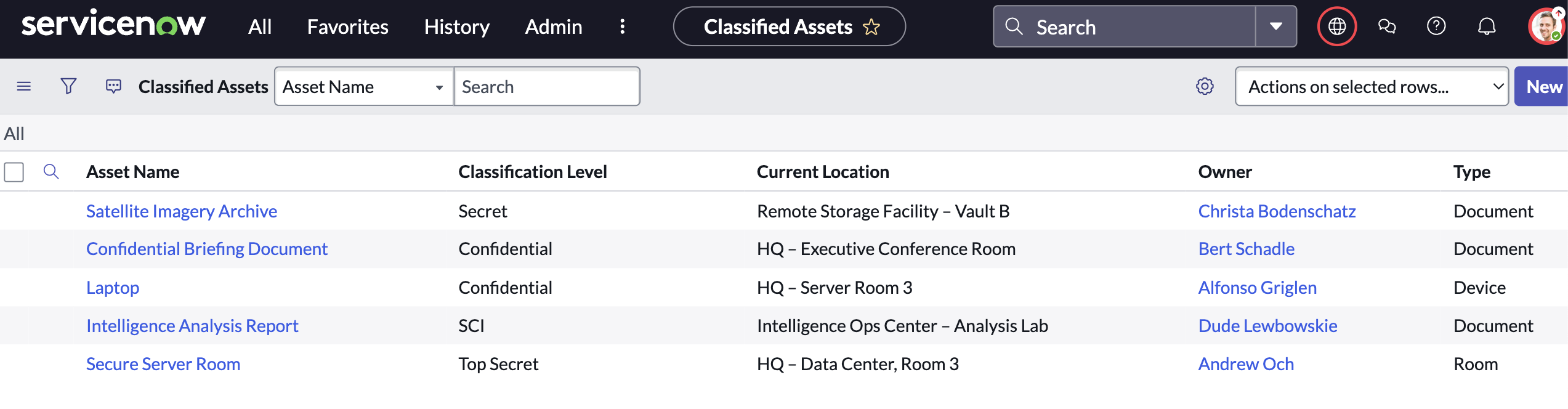 Sample classified assets data